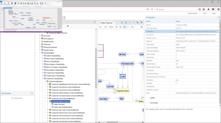 Erwin Schema Example erwin Data Modeling