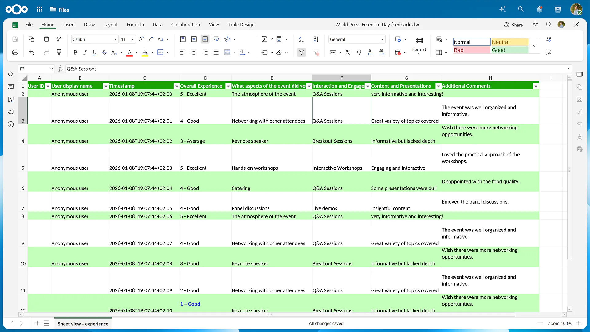 plataforma de colaboración empresarial Nextcloud Hub 26 Spring con control del dato